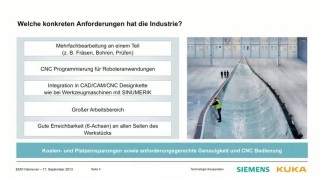 KUKA Siemens Kooperation - Робототехника