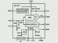 Инструкция к применению - ADL5511 Детектор мощности
