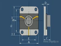 для чего это нужно/Отличительные особенности - Drop-in вентили циркуляторы ФПВН