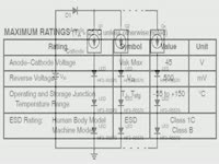 Инструкция к применению - Компактный регулятор тока NSI45020AT1G