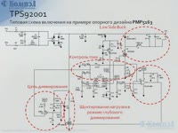 Texas Instruments LED Drivers