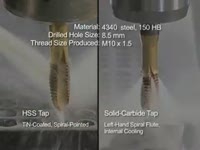 Kennametal Solid Carbide Taps Last Longer and Tap Faster