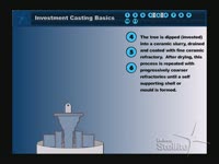 Kennametal Stellite Investment Casting Process Feinguss Prozess