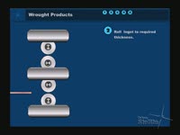 Kennametal Stellite Wrought Products Process - Gewalzte Komponenten Prozess