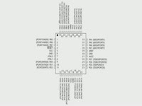 Микроконтроллеры ATMEL - ATmega644-20AU