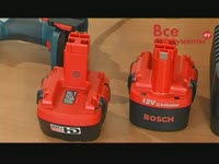Аккумуляторный ударный гайковерт Bosch GDR 12 V - Презентация электрического инструмента 