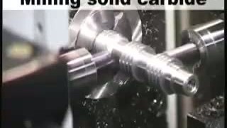 Sandvik Coromant on Star Machine