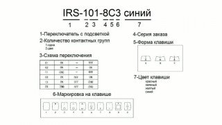 Переключатели серии IRS-101-8C3 - Видеообзор электронных компонентов
